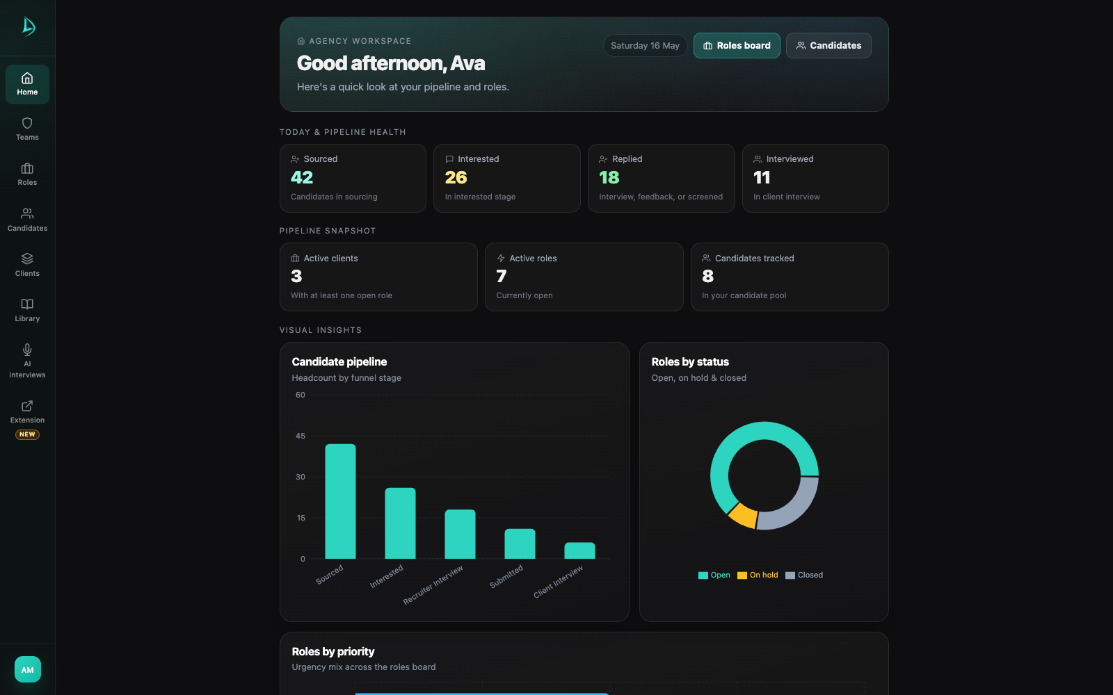 Lekvy agency dashboard with recruiter pipeline health and role insights