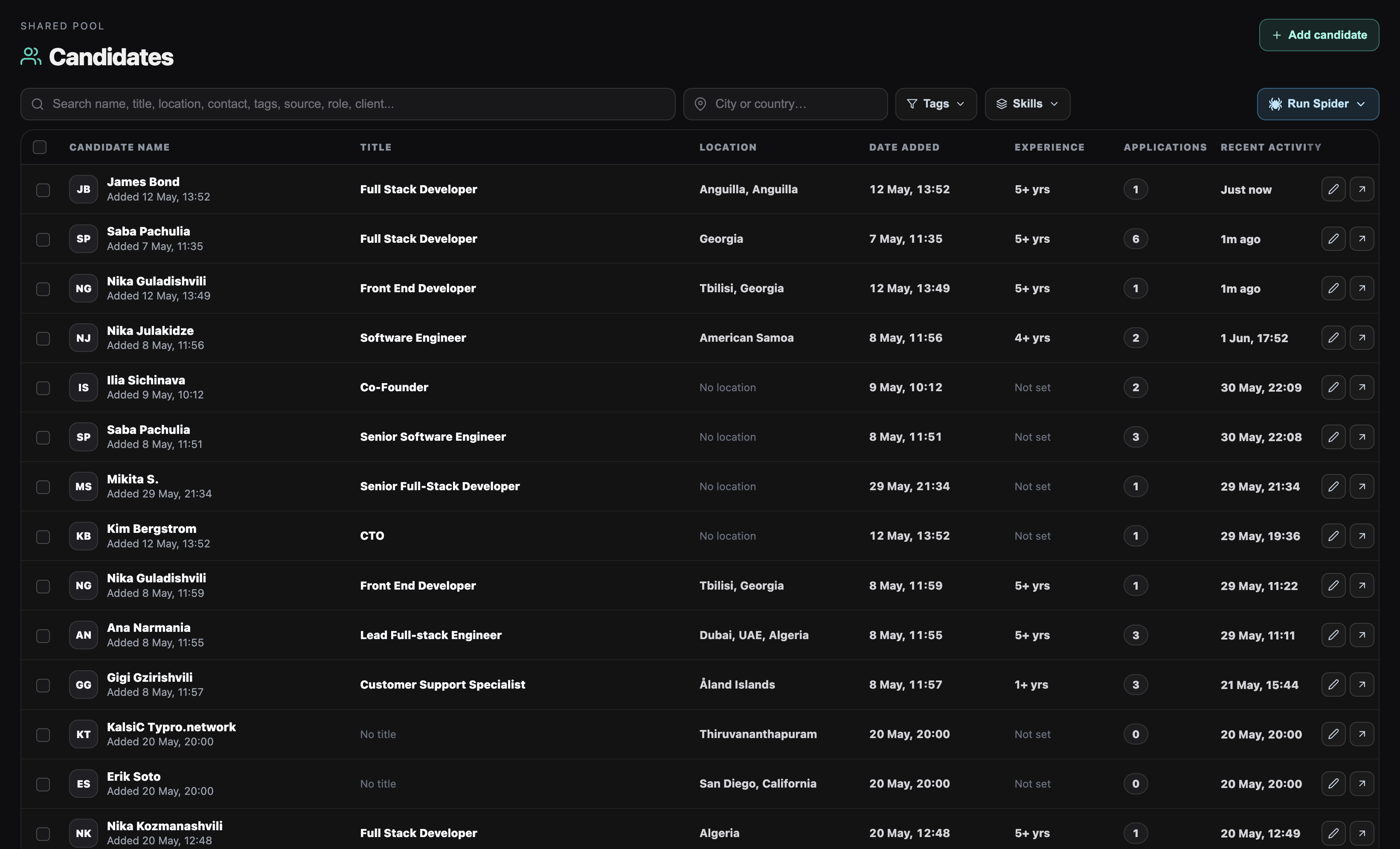 Lekvy shared candidate pool with searchable candidate records, locations, experience, applications, and recent activity